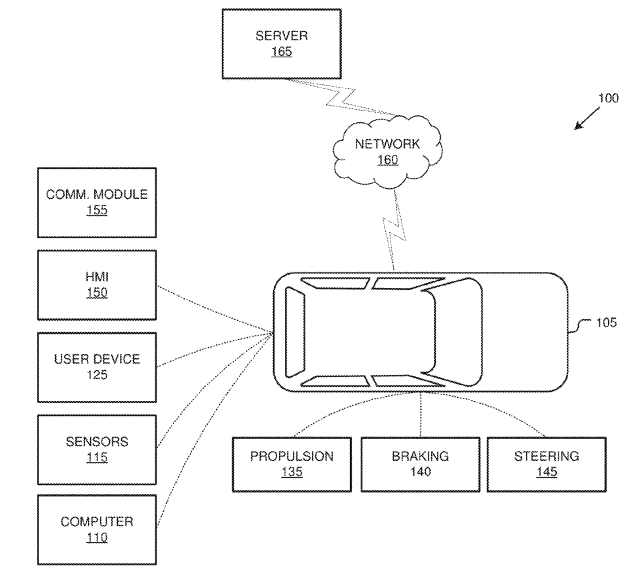 포드 자동차, 지도 중첩 영역을 갖춘 차량 운영 시스템 특허 출원, 지리적 영역에 따라 주행 행동 조정 가능