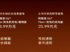 “896라인 라이다 장착/3모터 옵션 가능! 21만9900위안부터 판매, 아비타 06T 정식 출시”