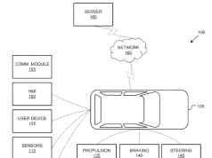 “포드, 지리적 영역에 따라 주행 행동 조정 가능한 지도 중첩 영역 차량 운영 시스템 특허 출원”