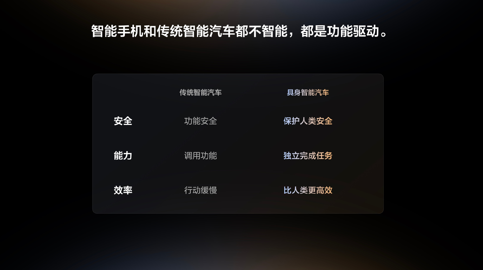 AI를 이야기하는 리샹, 그 뒤에는 균열이?
