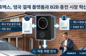 휴맥스, 英 결제 플랫폼과 손잡고 B2B 플릿 충전 시장 공략